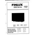 FINLUX 5025 Manual de Servicio