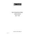 ZANUSSI ZU77115 Manual de Usuario