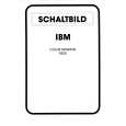 IBM 9525 Manual de Servicio