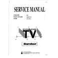 KARCHER CTV4314 Manual de Servicio