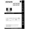 AIWA CX-NMT320 Manual de Servicio