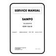 SAMPO KDM1566BI Manual de Servicio