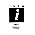 ZANUSSI ZI2161 Manual de Usuario