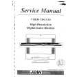 JEAN JD156D-300 Manual de Servicio