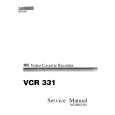 KENDO VR716 Manual de Servicio