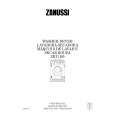 ZANUSSI ZKI1105 Manual de Usuario