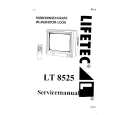 TELETECH CTV310I/B Manual de Servicio