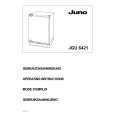 JUNO-ELECTROLUX JGU6421 Manual de Usuario
