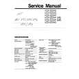 HCM-ROYAL VCR32 Manual de Servicio