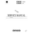 AIWA ICM120 Manual de Servicio