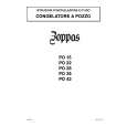 ZOPPAS PO15 Manual de Usuario