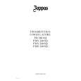ZOPPAS PDX240SQ Manual de Usuario