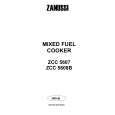 ZANUSSI ZCC5607 Manual de Usuario