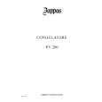 ZOPPAS PV200 Manual de Usuario