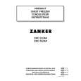 ZANKER ZKC220AP Manual de Usuario