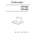 ELECTROLUX EFP6446X/S Manual de Usuario