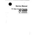 ANITECH AE6000 Manual de Servicio