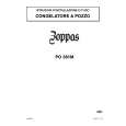 ZOPPAS PO381M Manual de Usuario