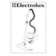 ELECTROLUX Z1948CM PIST.GREEN Manual de Usuario