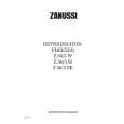 ZANUSSI Z56/3W Manual de Usuario