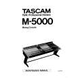 TASCAM M5000 Manual de Servicio