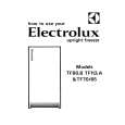 ELECTROLUX TF113 Manual de Usuario