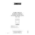 ZANUSSI TCE7124 Manual de Usuario