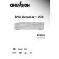 CINEVISION RV4000 Manual de Usuario