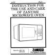 ZANUSSI MW2135 Manual de Usuario