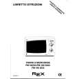 REX-ELECTROLUX FM190SGG Manual de Usuario