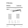 ELECTROLUX RM4285LM Manual de Usuario