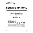 SV2000 WV10D6 Manual de Servicio