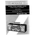 KENSONIC CH168 Manual de Usuario