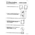 ELECTROLUX LOISIRS EA0610 Manual de Usuario