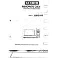 ZANKER MWG843 Manual de Usuario
