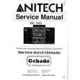 ANITECH MC900 Manual de Servicio