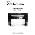 ELECTROLUX TC881 Manual de Usuario