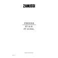 ZANUSSI ZV45RAL Manual de Usuario