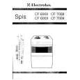 ELECTROLUX CF6008 Manual de Usuario