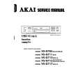 OKANO VR7900 Manual de Servicio