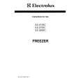 ELECTROLUX EU3200C Manual de Usuario