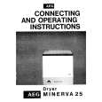 AEG Minerva 25 Manual de Usuario