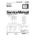 ARISTONA 66KE2906 Manual de Servicio