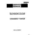 TECHLINE CTV82 Manual de Servicio
