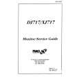 MAG DJ717 Manual de Servicio