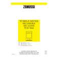 ZANUSSI TCE7224 Manual de Usuario