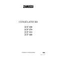 ZANUSSI ZCF279 Manual de Usuario