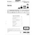 PHILIPS FWC38 Manual de Servicio