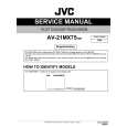 JVC AV-21MX75/GB Manual de Servicio