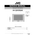 JVC AV32H35SAE Manual de Servicio